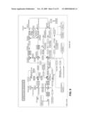 BIOMARKERS OVEREXPRESSED IN PROSTATE CANCER diagram and image