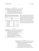 BIOMARKERS OVEREXPRESSED IN PROSTATE CANCER diagram and image