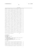 BIOMARKERS OVEREXPRESSED IN PROSTATE CANCER diagram and image