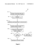 INCORPORATING SOLUBLE SECURITY MARKERS INTO CYANOACRYLATE SOLUTIONS diagram and image