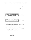 INCORPORATING SOLUBLE SECURITY MARKERS INTO CYANOACRYLATE SOLUTIONS diagram and image