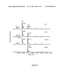 ANALYSIS OF ANTIBODY DRUG CONJUGATES BY BEAD-BASED AFFINITY CAPTURE AND MASS SPECTROMETRY diagram and image