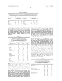 ANALYSIS OF ANTIBODY DRUG CONJUGATES BY BEAD-BASED AFFINITY CAPTURE AND MASS SPECTROMETRY diagram and image