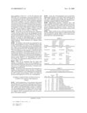 USE OF NEUREGULIN-BETA AS AN INDICATOR AND/OR TARGET diagram and image