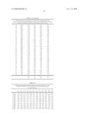 METHOD FOR ACHIEVING IMPROVED POLYPEPTIDE EXPRESSION diagram and image