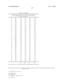 METHOD FOR ACHIEVING IMPROVED POLYPEPTIDE EXPRESSION diagram and image