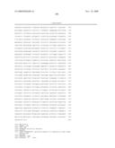 METHOD FOR ACHIEVING IMPROVED POLYPEPTIDE EXPRESSION diagram and image