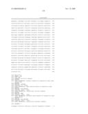 METHOD FOR ACHIEVING IMPROVED POLYPEPTIDE EXPRESSION diagram and image