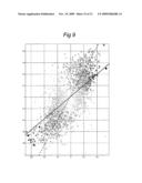 METHOD FOR ACHIEVING IMPROVED POLYPEPTIDE EXPRESSION diagram and image