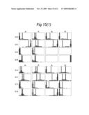 METHOD FOR ACHIEVING IMPROVED POLYPEPTIDE EXPRESSION diagram and image