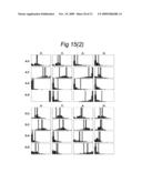 METHOD FOR ACHIEVING IMPROVED POLYPEPTIDE EXPRESSION diagram and image