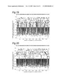 METHOD FOR ACHIEVING IMPROVED POLYPEPTIDE EXPRESSION diagram and image