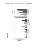 METHOD FOR ACHIEVING IMPROVED POLYPEPTIDE EXPRESSION diagram and image