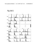 METHOD FOR ACHIEVING IMPROVED POLYPEPTIDE EXPRESSION diagram and image