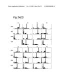 METHOD FOR ACHIEVING IMPROVED POLYPEPTIDE EXPRESSION diagram and image