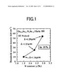 SEMICONDUCTOR LIGHT-EMITTING DEVICE, SURFACE-EMISSION LASER DIODE, AND PRODUCTION APPARATUS THEREOF, PRODUCTION METHOD, OPTICAL MODULE AND OPTICAL TELECOMMUNICATION SYSTEM diagram and image