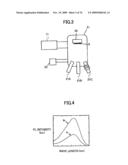 SEMICONDUCTOR LIGHT-EMITTING DEVICE, SURFACE-EMISSION LASER DIODE, AND PRODUCTION APPARATUS THEREOF, PRODUCTION METHOD, OPTICAL MODULE AND OPTICAL TELECOMMUNICATION SYSTEM diagram and image