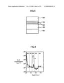 SEMICONDUCTOR LIGHT-EMITTING DEVICE, SURFACE-EMISSION LASER DIODE, AND PRODUCTION APPARATUS THEREOF, PRODUCTION METHOD, OPTICAL MODULE AND OPTICAL TELECOMMUNICATION SYSTEM diagram and image