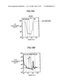 SEMICONDUCTOR LIGHT-EMITTING DEVICE, SURFACE-EMISSION LASER DIODE, AND PRODUCTION APPARATUS THEREOF, PRODUCTION METHOD, OPTICAL MODULE AND OPTICAL TELECOMMUNICATION SYSTEM diagram and image