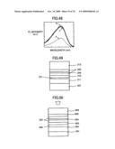 SEMICONDUCTOR LIGHT-EMITTING DEVICE, SURFACE-EMISSION LASER DIODE, AND PRODUCTION APPARATUS THEREOF, PRODUCTION METHOD, OPTICAL MODULE AND OPTICAL TELECOMMUNICATION SYSTEM diagram and image