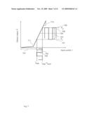 Double-Sided Monolithically Integrated Optoelectronic Module with Temperature Compensation diagram and image