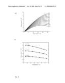 Double-Sided Monolithically Integrated Optoelectronic Module with Temperature Compensation diagram and image