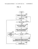 MBMS DATA TRANSMISSION AND RECEIVING IN PACKET BASED ON CELLULAR SYSTEM diagram and image