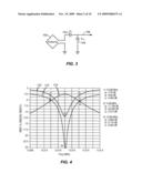 SIGNALING CHARGING IN WIRELESS POWER ENVIRONMENT diagram and image