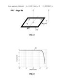 SIGNALING CHARGING IN WIRELESS POWER ENVIRONMENT diagram and image