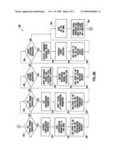 METHOD AND SYSTEM FOR PERFORMING ONSITE MAINTENANCE OF WIRELESS COMMUNICATION SYSTEMS diagram and image