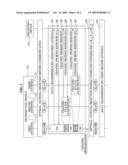 TRANSMIT CHANNEL IN WIDEBAND HIGH FREQUENCY WIRELESS SYSTEM USING MULTIPLE TRANSMIT ANTENNA, AND METHOD THEREOF diagram and image