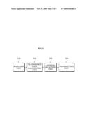 TRANSMIT CHANNEL IN WIDEBAND HIGH FREQUENCY WIRELESS SYSTEM USING MULTIPLE TRANSMIT ANTENNA, AND METHOD THEREOF diagram and image