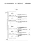 TRANSMIT CHANNEL IN WIDEBAND HIGH FREQUENCY WIRELESS SYSTEM USING MULTIPLE TRANSMIT ANTENNA, AND METHOD THEREOF diagram and image