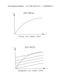 ADAPTIVE RADIO TRANSCEIVER diagram and image