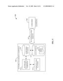 EXCHANGE OF ACCESS CONTROL LISTS TO MANAGE FEMTO CELL COVERAGE diagram and image