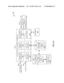 EXCHANGE OF ACCESS CONTROL LISTS TO MANAGE FEMTO CELL COVERAGE diagram and image