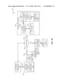 EXCHANGE OF ACCESS CONTROL LISTS TO MANAGE FEMTO CELL COVERAGE diagram and image