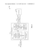 EXCHANGE OF ACCESS CONTROL LISTS TO MANAGE FEMTO CELL COVERAGE diagram and image