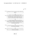 EXCHANGE OF ACCESS CONTROL LISTS TO MANAGE FEMTO CELL COVERAGE diagram and image