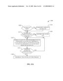 EXCHANGE OF ACCESS CONTROL LISTS TO MANAGE FEMTO CELL COVERAGE diagram and image