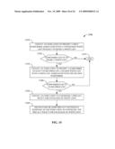 EXCHANGE OF ACCESS CONTROL LISTS TO MANAGE FEMTO CELL COVERAGE diagram and image