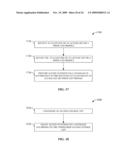 EXCHANGE OF ACCESS CONTROL LISTS TO MANAGE FEMTO CELL COVERAGE diagram and image