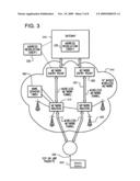 Methods And Apparatus For Producing And Submitting An HTTP Request With A Selected Country Code Parameter From A Mobile Device diagram and image