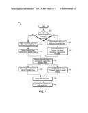 Location Determination diagram and image