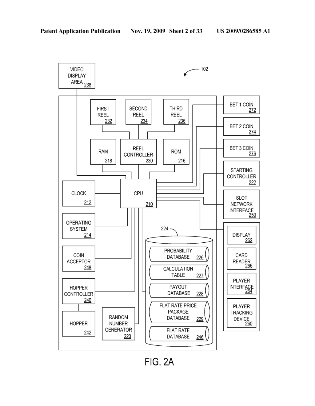 METHODS AND APPARATUS FOR FACILITATING FLAT RATE PLAY SESSIONS - diagram, schematic, and image 03