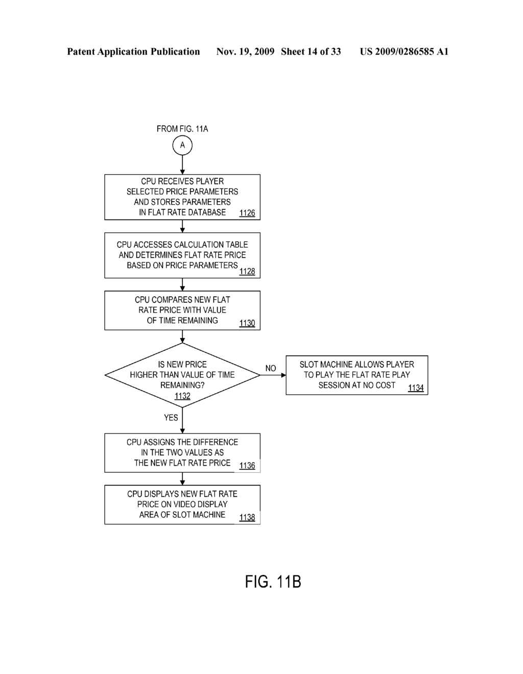 METHODS AND APPARATUS FOR FACILITATING FLAT RATE PLAY SESSIONS - diagram, schematic, and image 15