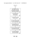 METHODS AND APPARATUS FOR FACILITATING FLAT RATE PLAY SESSIONS diagram and image