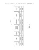 METHODS AND APPARATUS FOR FACILITATING FLAT RATE PLAY SESSIONS diagram and image