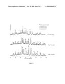 LANTHANUM OXIDE-DOPED GLASS-CERAMICS diagram and image