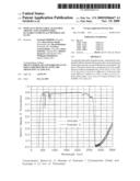 OPTICALLY DETECTABLE, FLOATABLE ARSENIC-AND ANTIMONY-FREE, GLAZABLE LITHIUM-ALUMINOSILICATE GLASS diagram and image